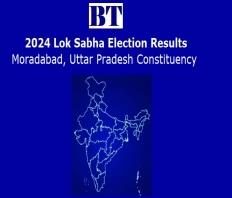 Moradabad Constituency Lok Sabha Election Results 2024